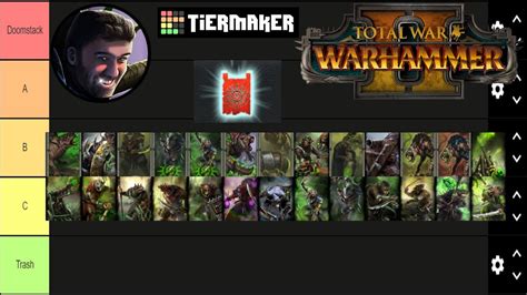 skaven unit roster.